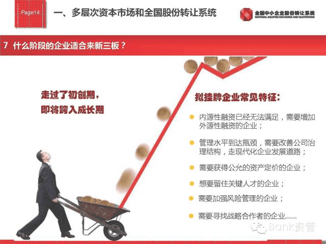 新三闆内部培訓資料(第1講)250