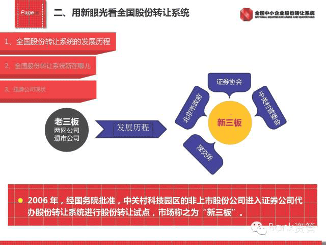 新三闆内部培訓資料(第1講)252