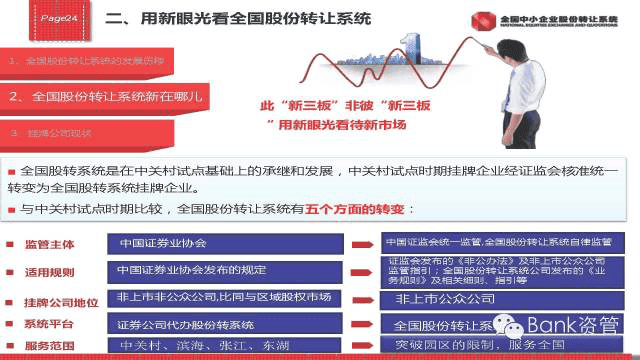 新三闆内部培訓資料(第1講)262