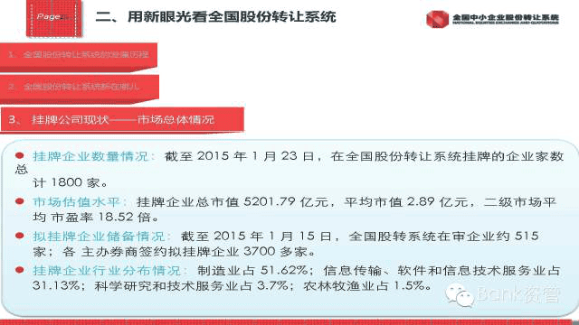 新三闆内部培訓資料(第1講)263