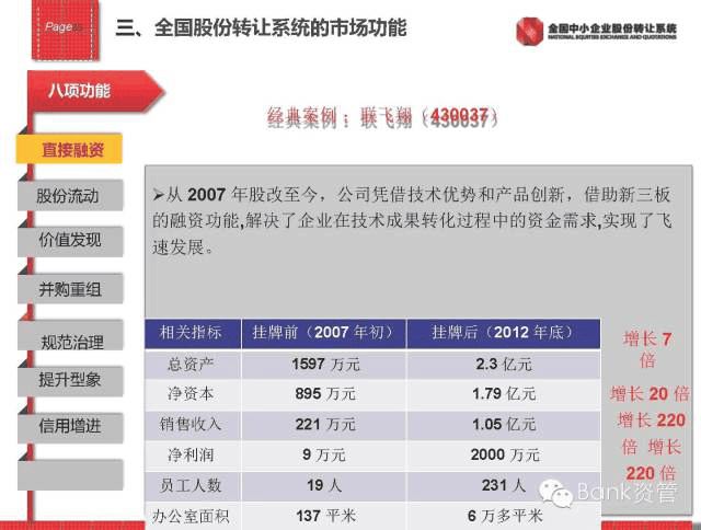 新三闆内部培訓資料(第1講)273