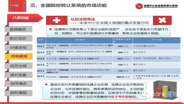 新三闆内部培訓資料(第1講)280