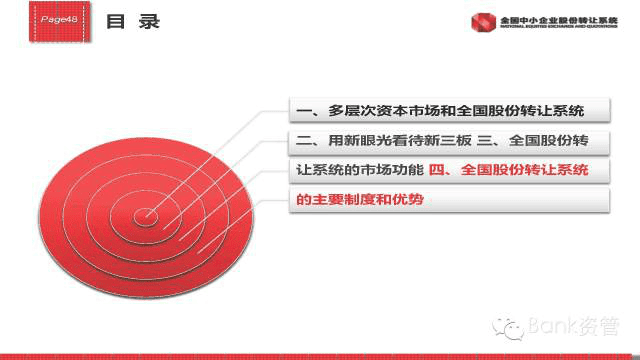 新三闆内部培訓資料(第1講)282