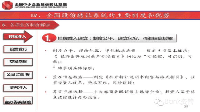 新三闆内部培訓資料(第1講)285