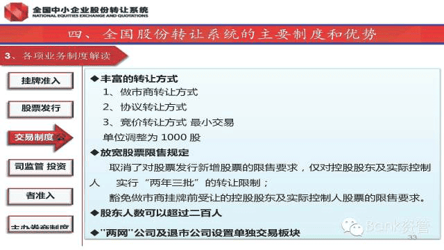 新三闆内部培訓資料(第1講)293